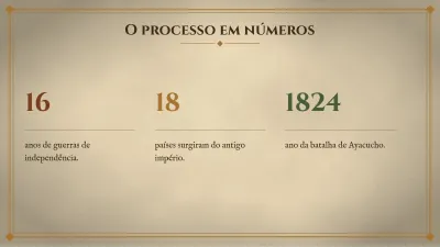 Linha do tempo de história, slide 6 de 13