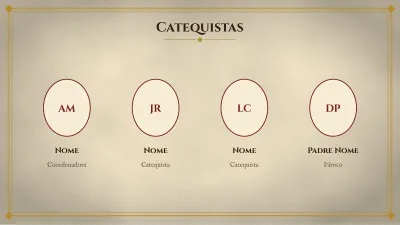 Catequese e religião, slide 10 de 13