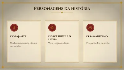 Catequese e religião, slide 5 de 13