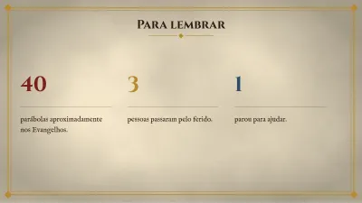 Catequese e religião, slide 6 de 13