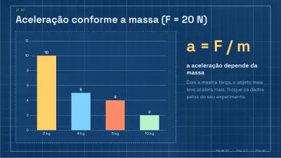 Ciências e física: projeto técnico, slide 7 de 13