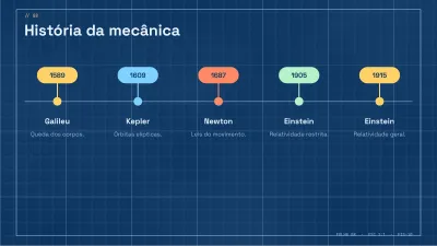 Ciências e física: projeto técnico, slide 8 de 13