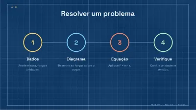 Ciências e física: projeto técnico, slide 9 de 13