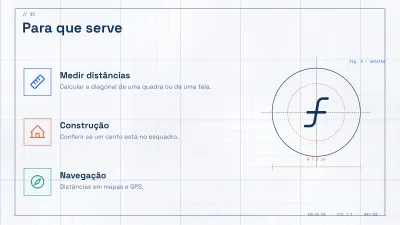 Matemática em papel quadriculado, slide 5 de 13