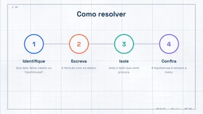 Matemática em papel quadriculado, slide 9 de 13