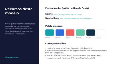 Caso clínico e medicina, slide 13 de 13