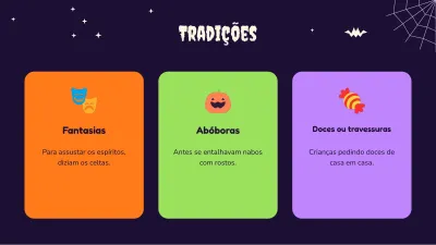 Halloween: aula e atividades, slide 5 de 13