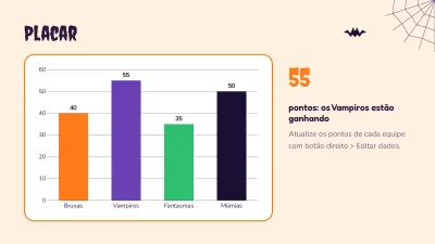 Quiz de Halloween, slide 7 de 13