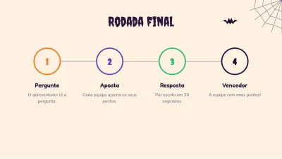 Quiz de Halloween, slide 9 de 13