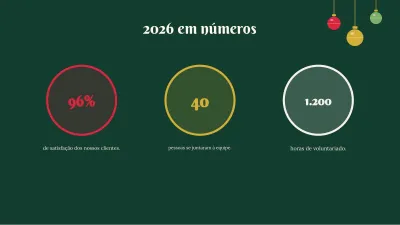 Natal: retrospectiva do ano, slide 6 de 13