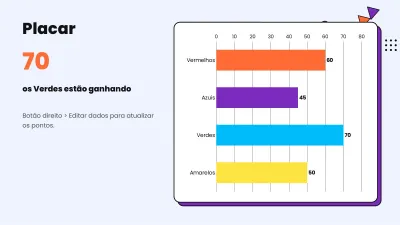 Jogo de quiz para a aula, slide 7 de 13