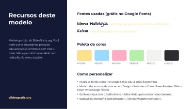 Química na lousa preta, slide 13 de 13