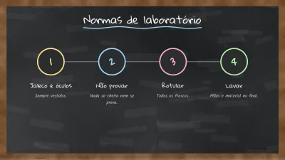 Química na lousa preta, slide 9 de 13
