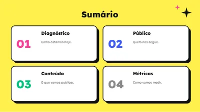 Marketing nas redes sociais, slide 2 de 13