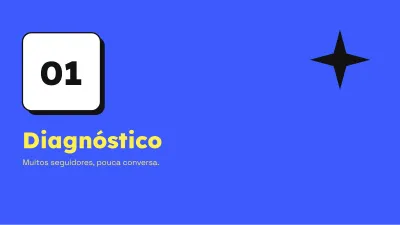 Marketing nas redes sociais, slide 3 de 13