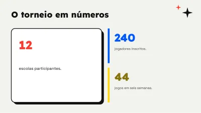 Esportes e treinamento, slide 6 de 13
