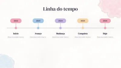 Fundos de aquarela aesthetic, slide 8 de 13