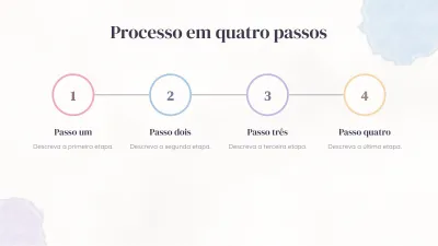 Fundos de aquarela aesthetic, slide 9 de 13