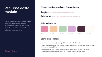 Dia das Mães, slide 13 de 13