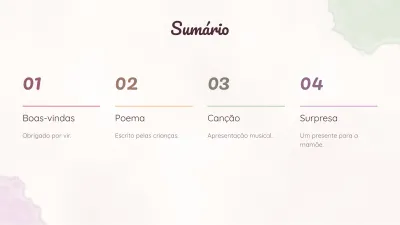 Dia das Mães, slide 2 de 13