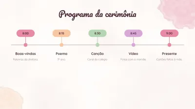 Dia das Mães, slide 8 de 13