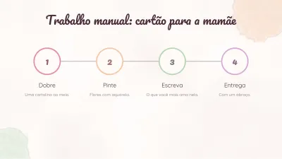 Dia das Mães, slide 9 de 13