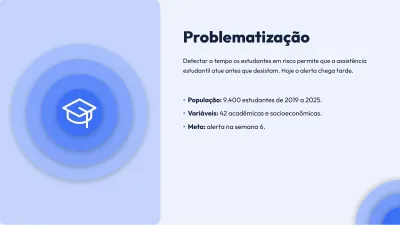 Tese moderna em camadas, slide 4 de 13
