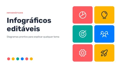 Infográficos editáveis