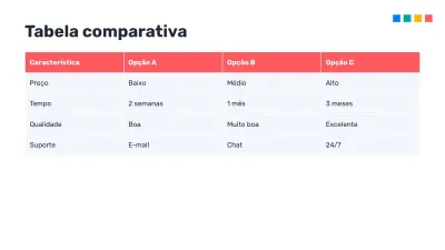 Infográficos editáveis, slide 13 de 17