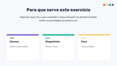 Organograma e análise SWOT, slide 4 de 16