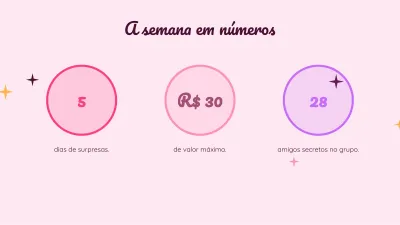 Dia dos Namorados e amizade, slide 6 de 13