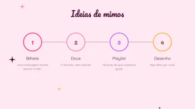 Dia dos Namorados e amizade, slide 9 de 13