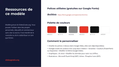 Soutenance de mémoire minimaliste, diapositive 13 sur 13