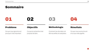 Soutenance de mémoire minimaliste, diapositive 2 sur 13
