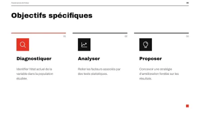 Soutenance de mémoire minimaliste, diapositive 5 sur 13