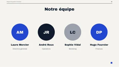 Rapport de gestion pour la direction, diapositive 11 sur 14