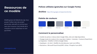 Rapport de gestion pour la direction, diapositive 14 sur 14