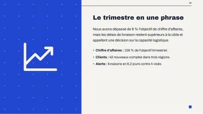 Rapport de gestion pour la direction, diapositive 4 sur 14