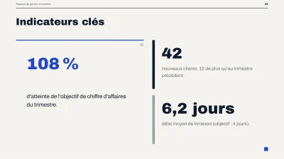 Rapport de gestion pour la direction, diapositive 6 sur 14