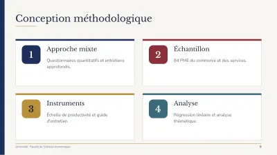 Thèse universitaire classique, diapositive 9 sur 13