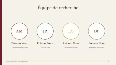 Projet de recherche, diapositive 11 sur 14