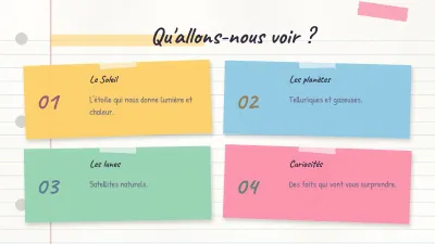 Exposé scolaire façon cahier, diapositive 2 sur 13