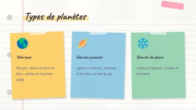 Exposé scolaire façon cahier, diapositive 5 sur 13