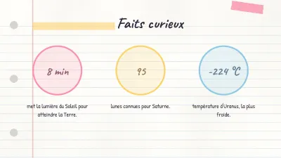 Exposé scolaire façon cahier, diapositive 6 sur 13