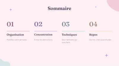 Modèle esthétique pastel, diapositive 2 sur 13