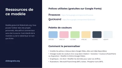 Psychologie et bien-être émotionnel, diapositive 13 sur 13
