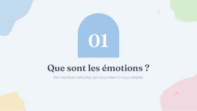 Psychologie et bien-être émotionnel, diapositive 3 sur 13