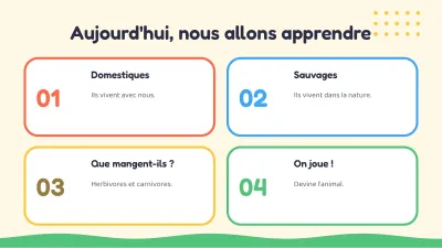 Cours pour enfants : les animaux, diapositive 2 sur 13