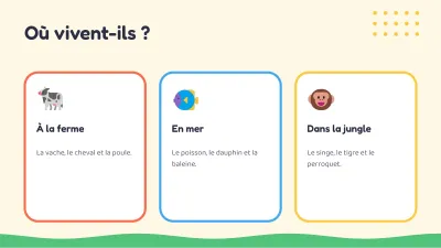 Cours pour enfants : les animaux, diapositive 5 sur 13