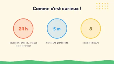 Cours pour enfants : les animaux, diapositive 6 sur 13